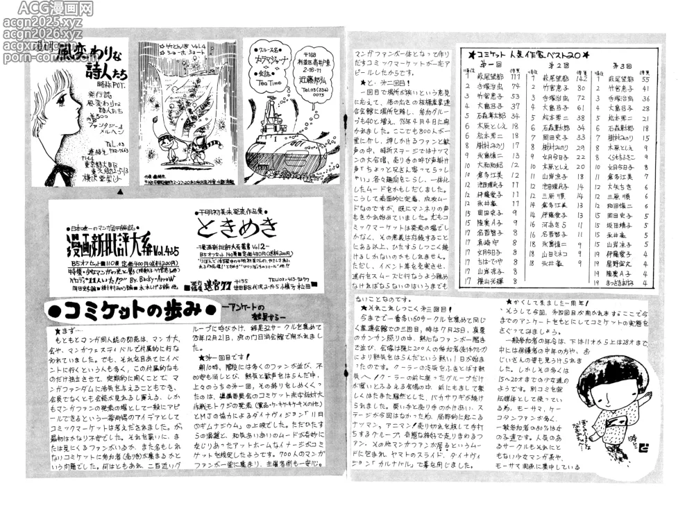 Page 7 of doujinshi GUIDE・BOOK of COMIC MARKET / Dec.1976 WINTER
