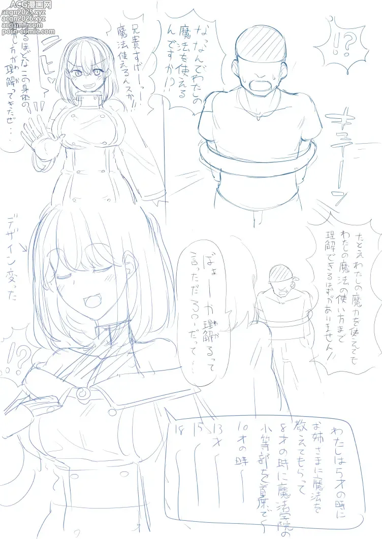 Page 5 of doujinshi tsuniverse魔导师附身