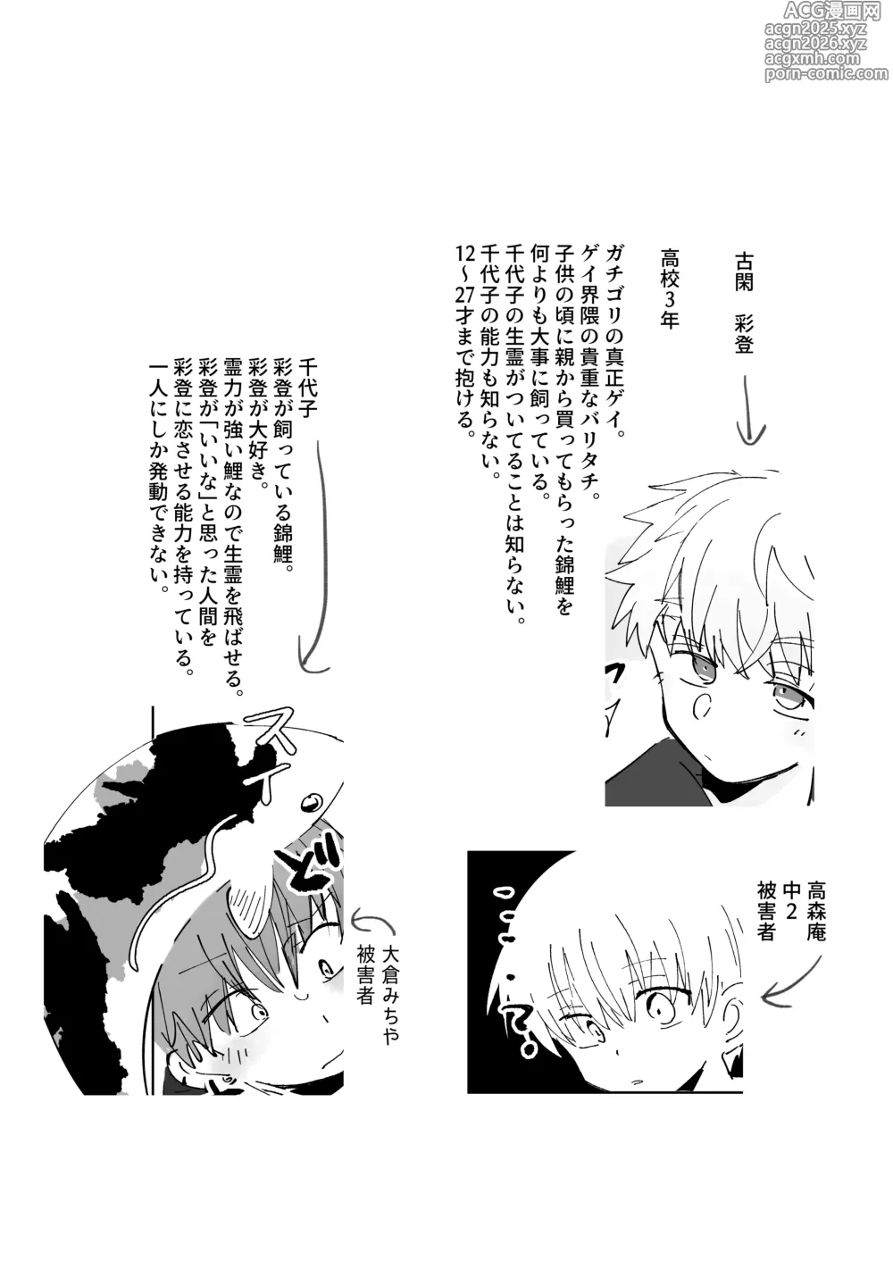 Page 30 of doujinshi Ni Koi Kontorouru