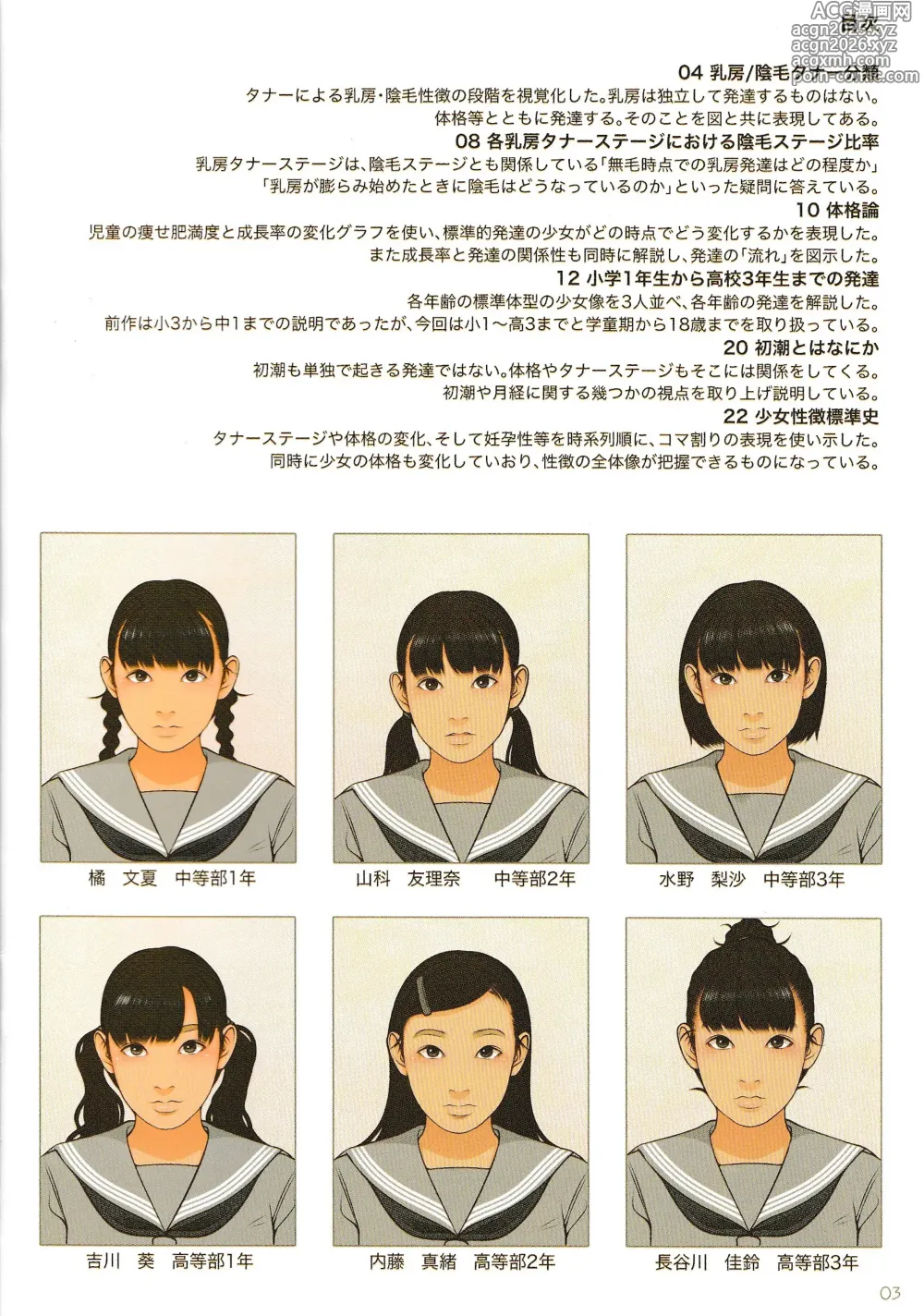 Page 3 of doujinshi Kodomo Seichougaku Shishunki Shoujo Hatsuniku Nyuumon Guide