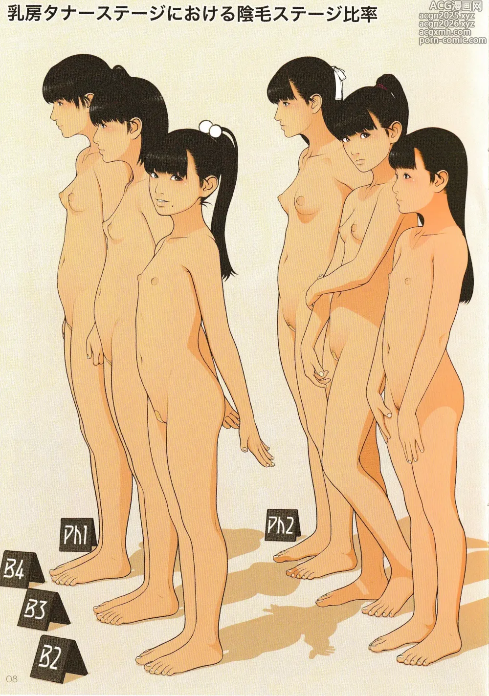 Page 8 of doujinshi Kodomo Seichougaku Shishunki Shoujo Hatsuniku Nyuumon Guide