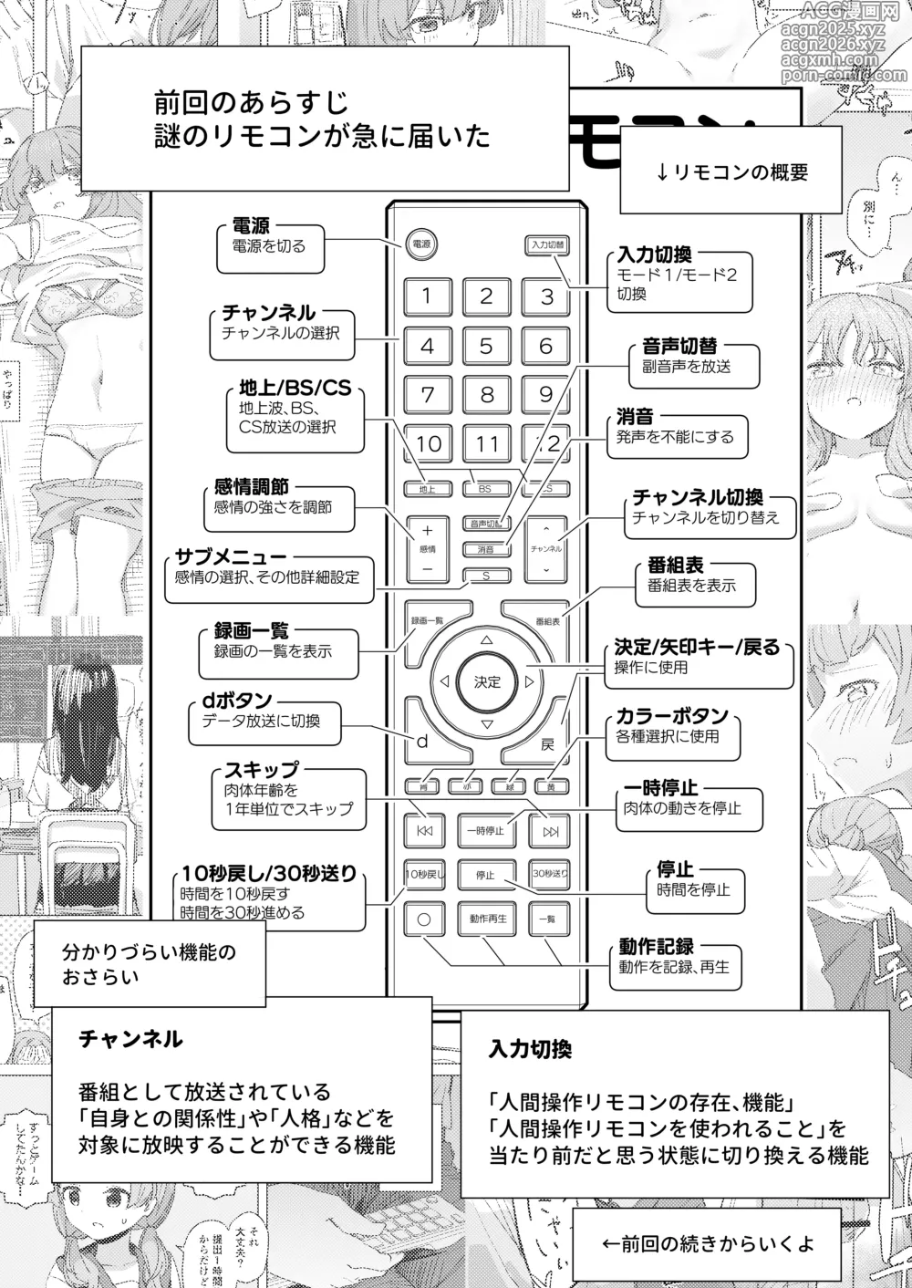 Page 3 of doujinshi Ningen Sousa RemoCon 2