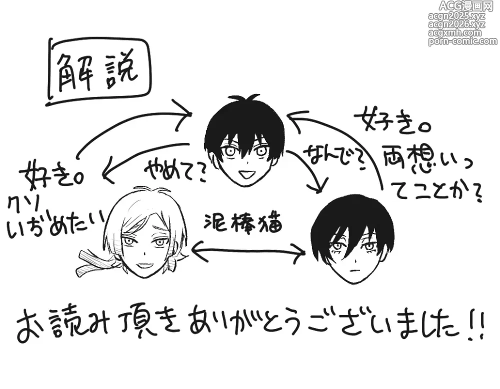 Page 21 of doujinshi 潔凛の潔が潔カイに寝取られる漫画