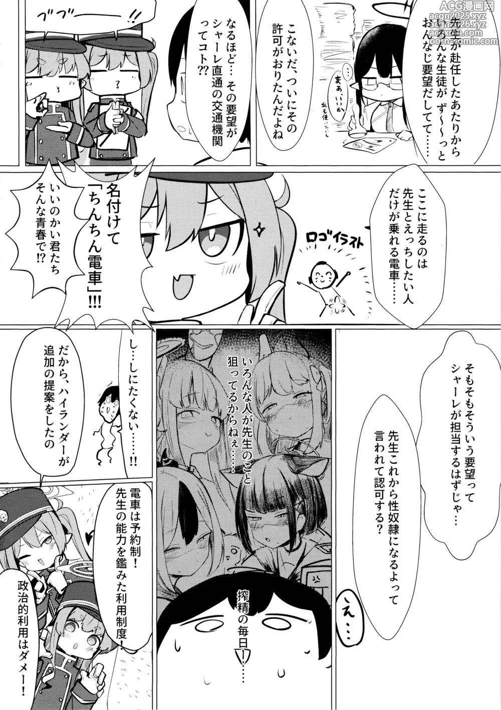 Page 3 of doujinshi Shupore!
