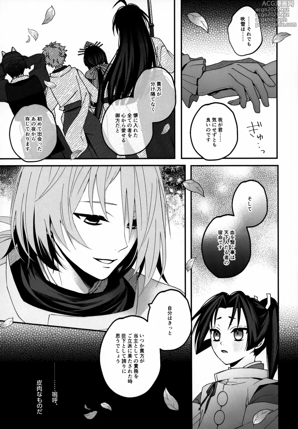Page 6 of doujinshi Wasureji no