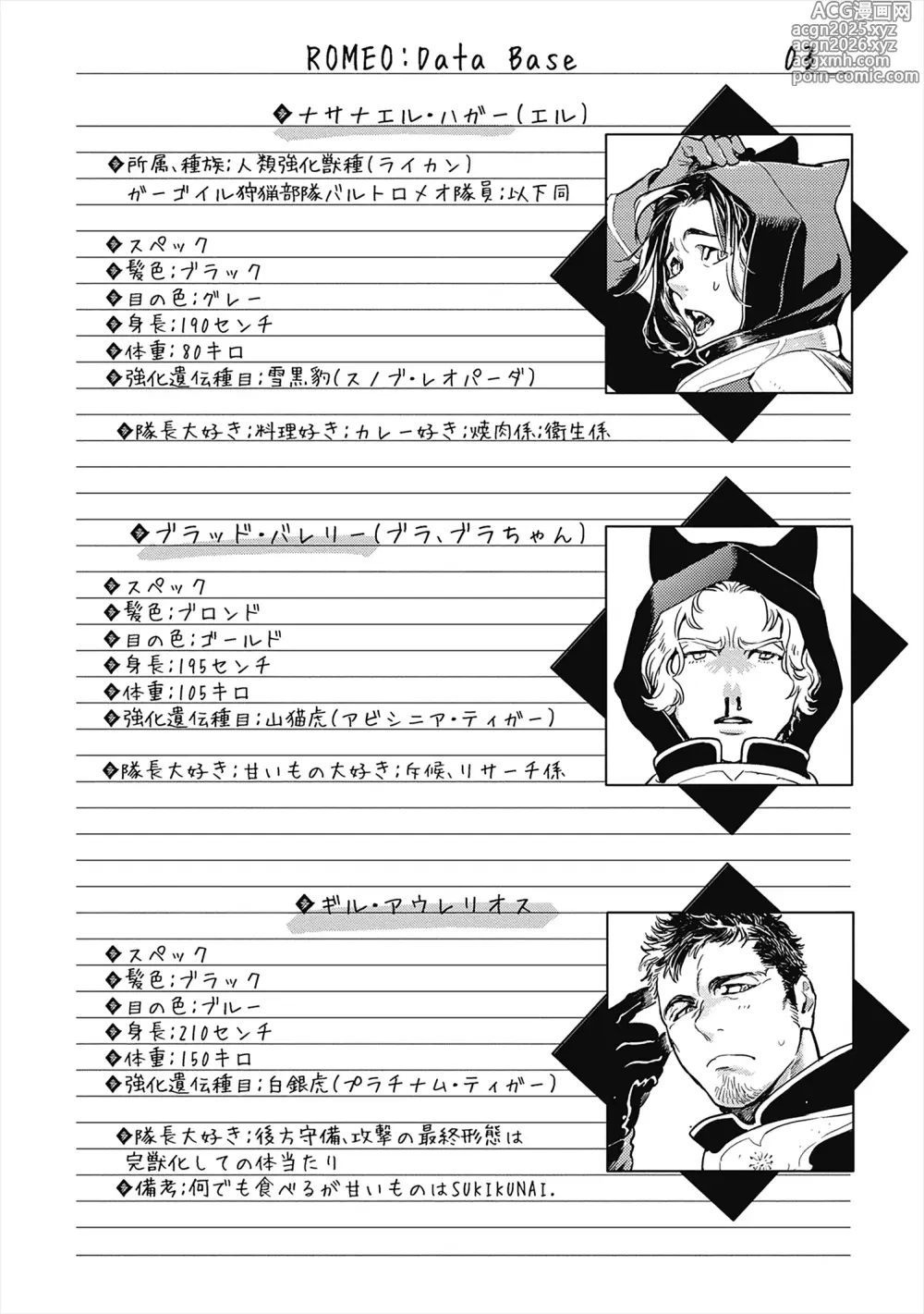 Page 10 of manga ROMEO vol.1