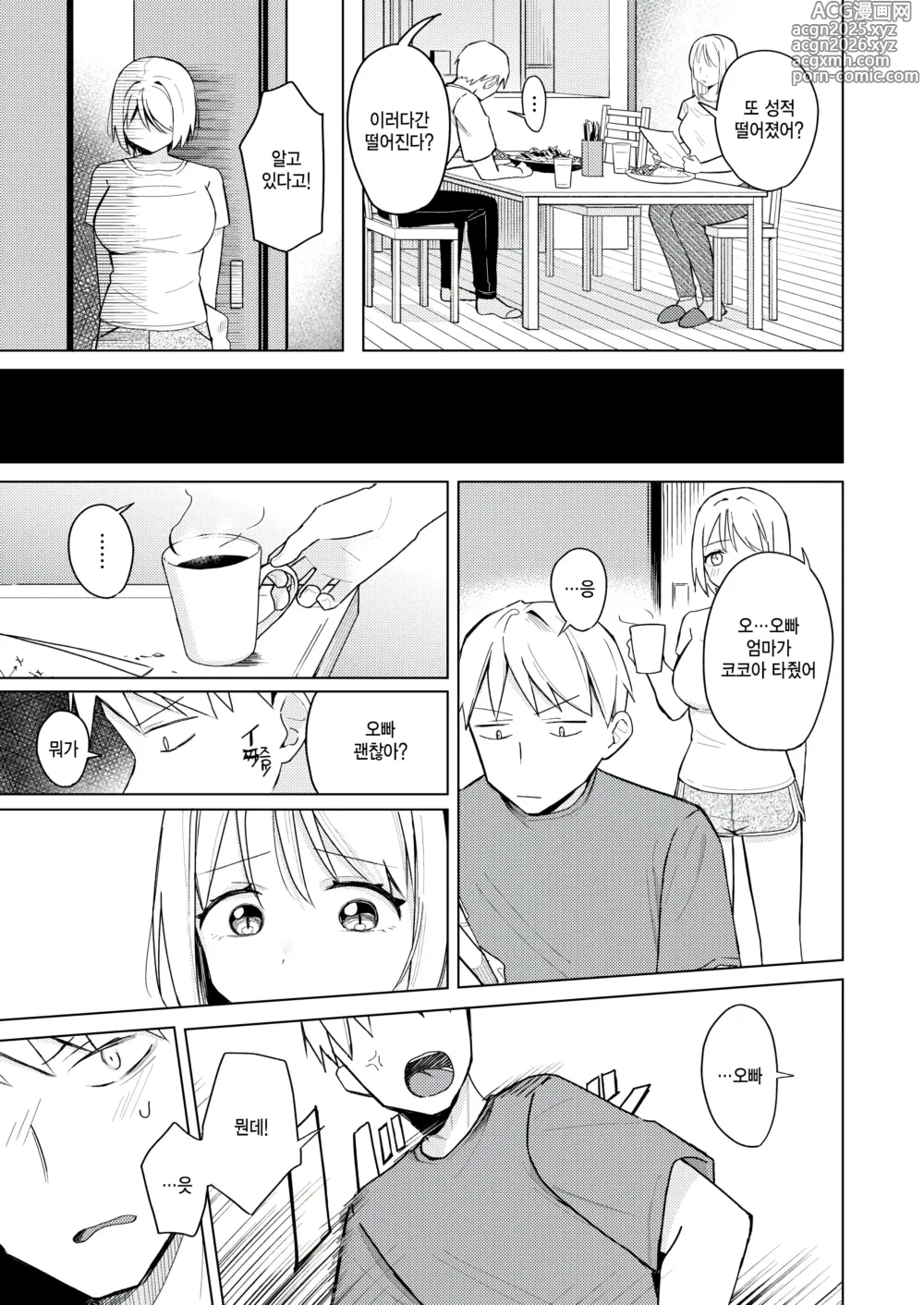 Page 7 of manga Imouto, Meccha Eroi.