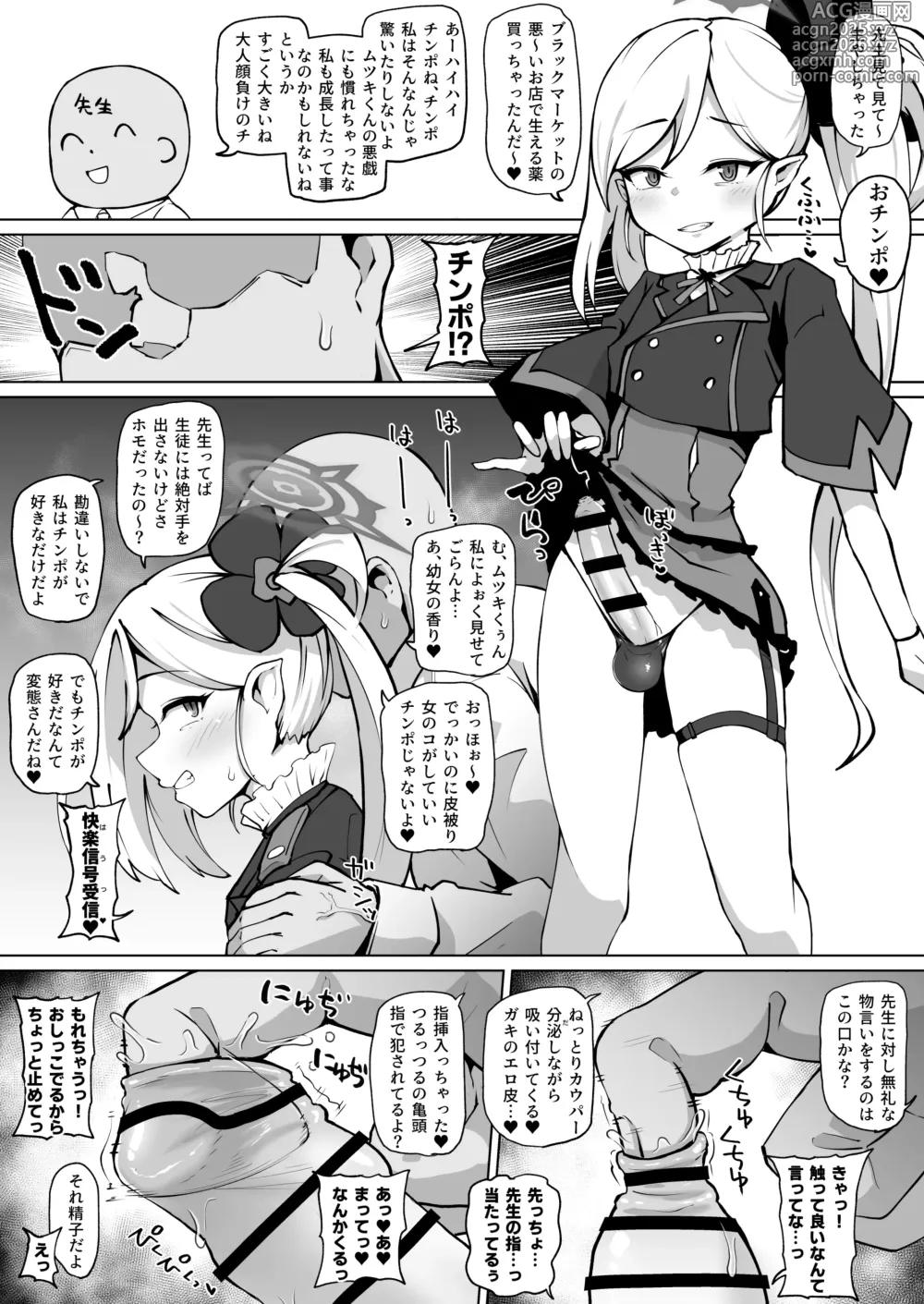Page 1 of doujinshi ふたなりムツキのケツを掘る