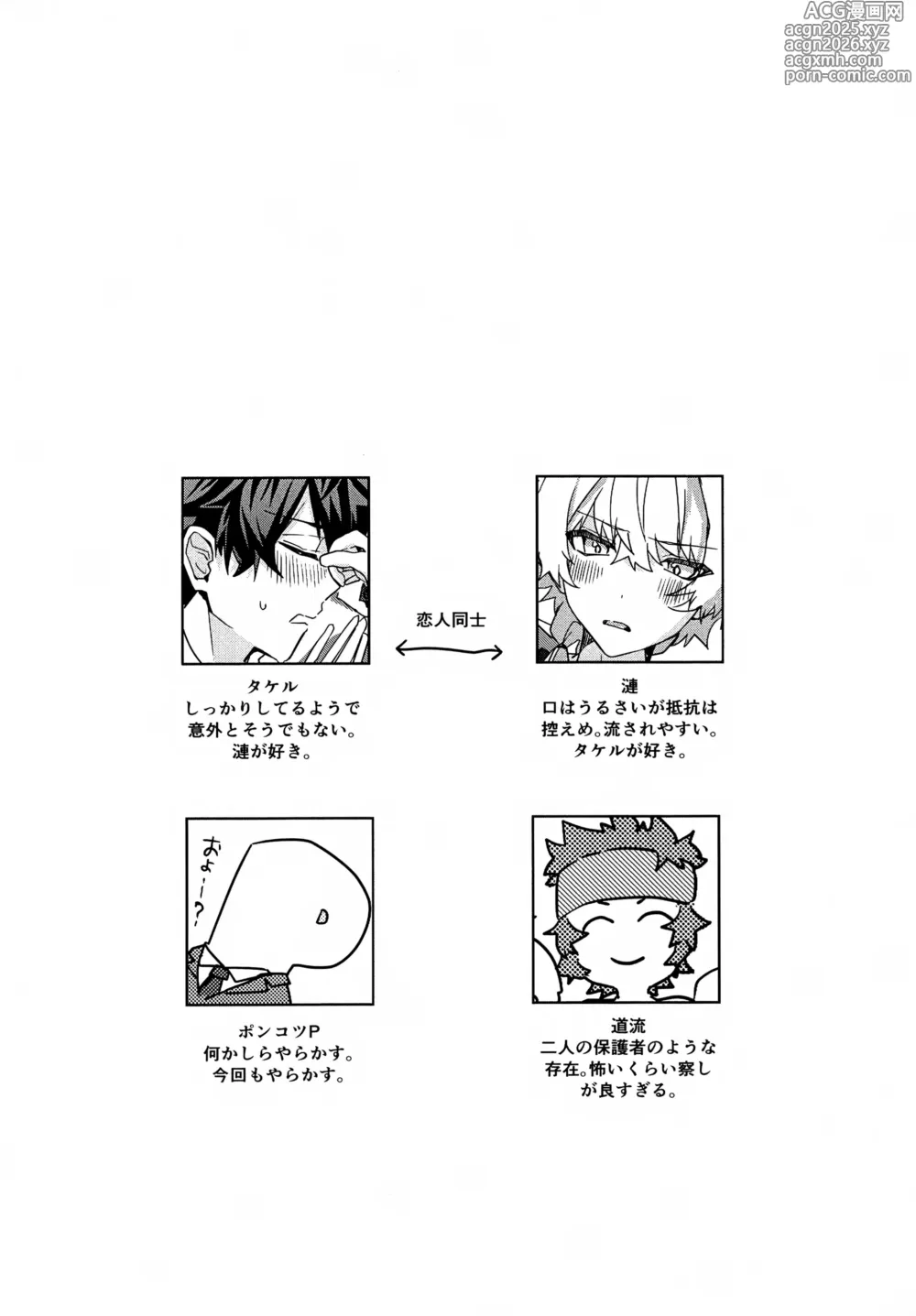 Page 3 of doujinshi Kou Natta no wa Zenbu Koitsu no Sei