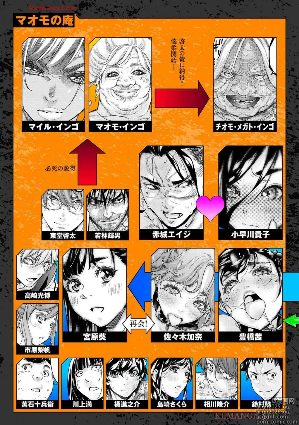 Page 7 of doujinshi Ingoshima Volume 19