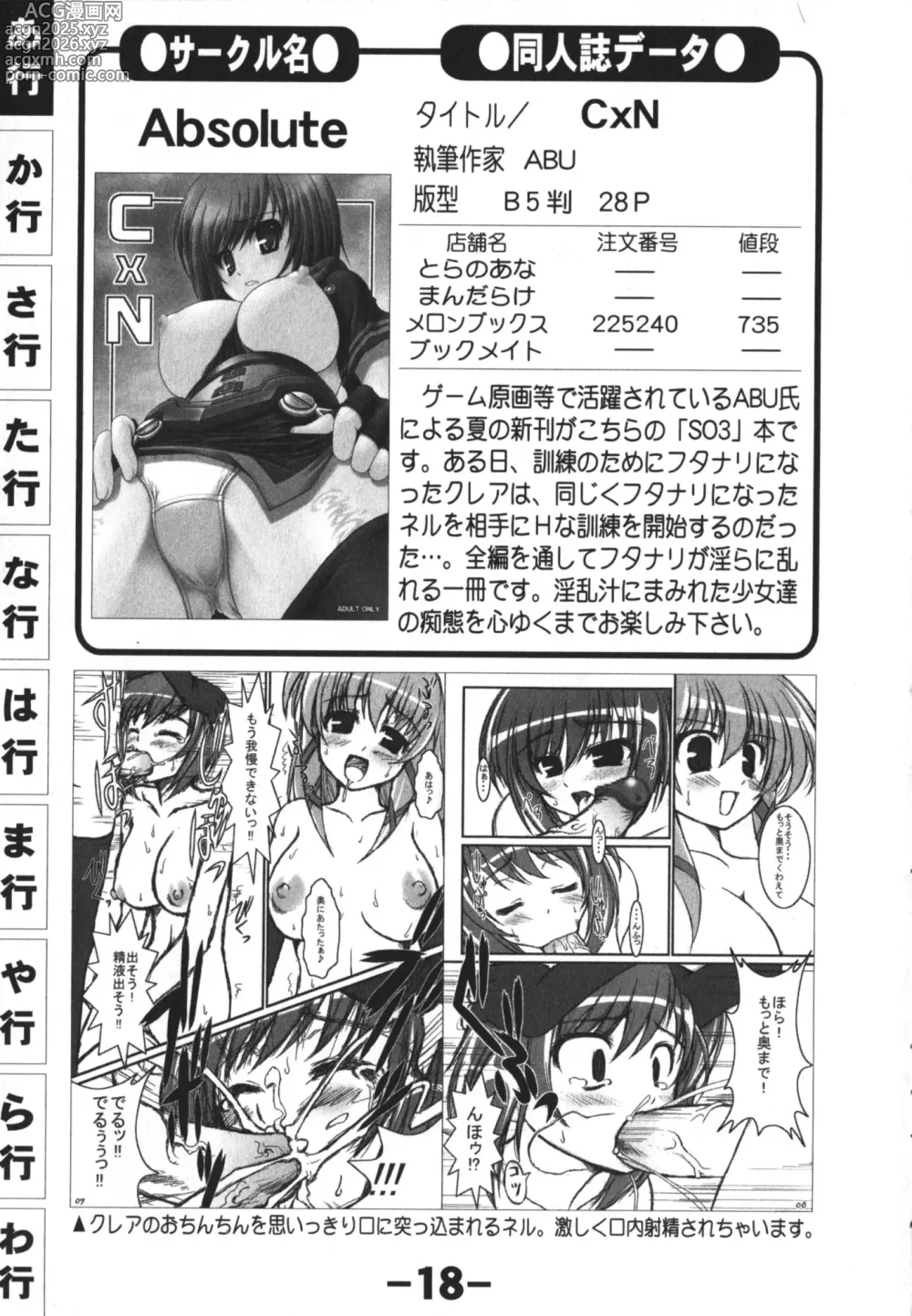 Page 18 of manga Doujintama 10