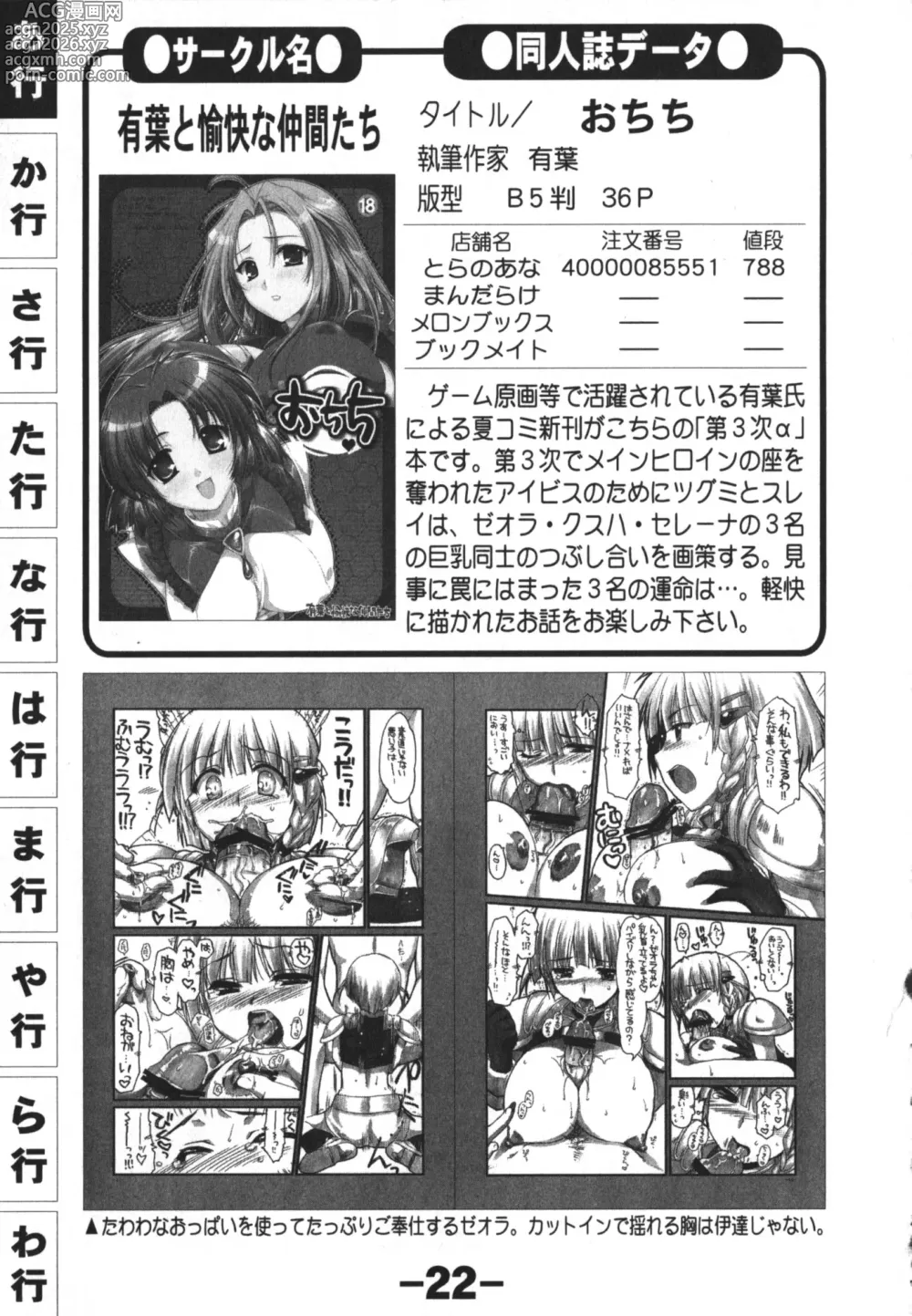 Page 22 of manga Doujintama 10