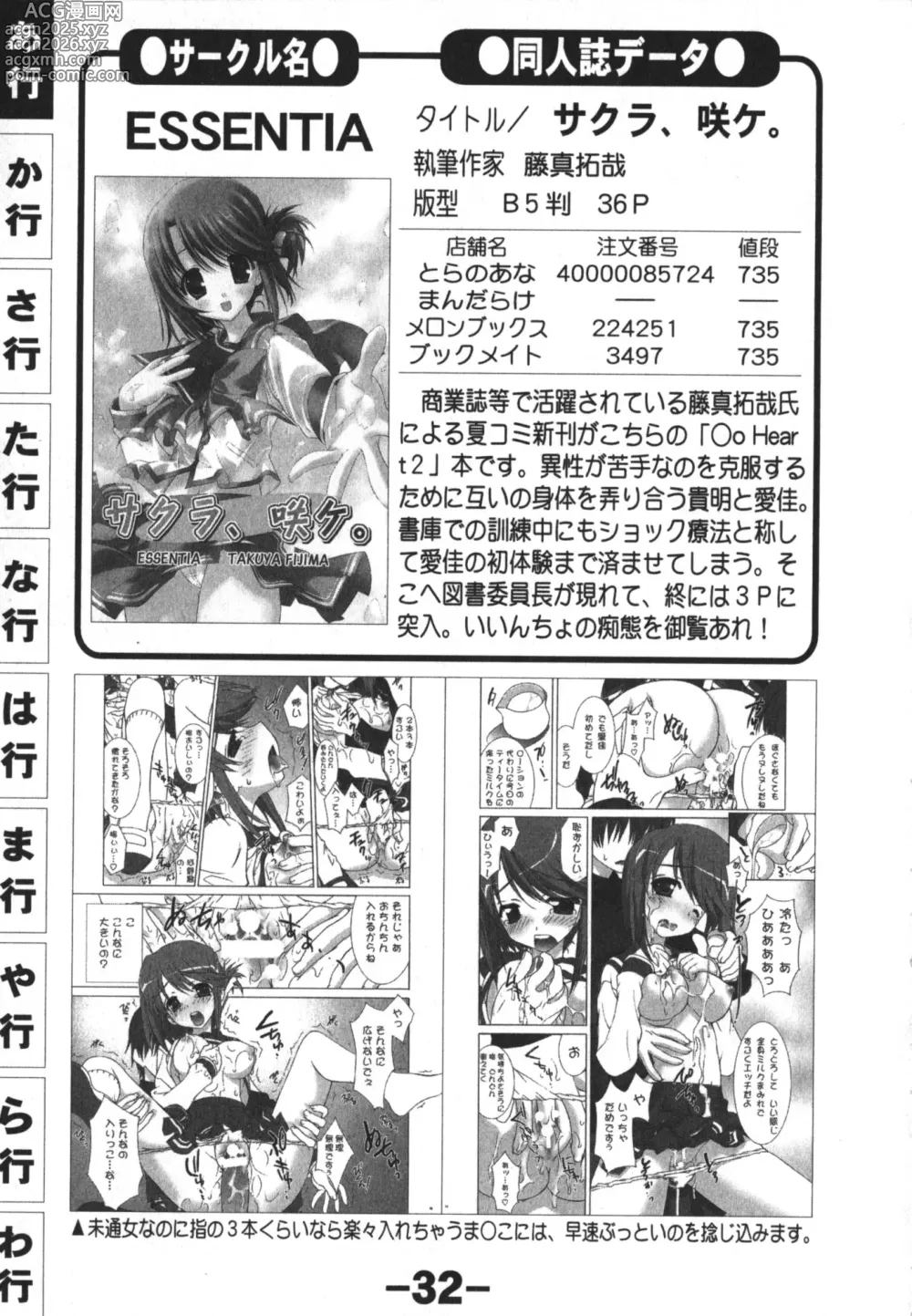 Page 32 of manga Doujintama 10