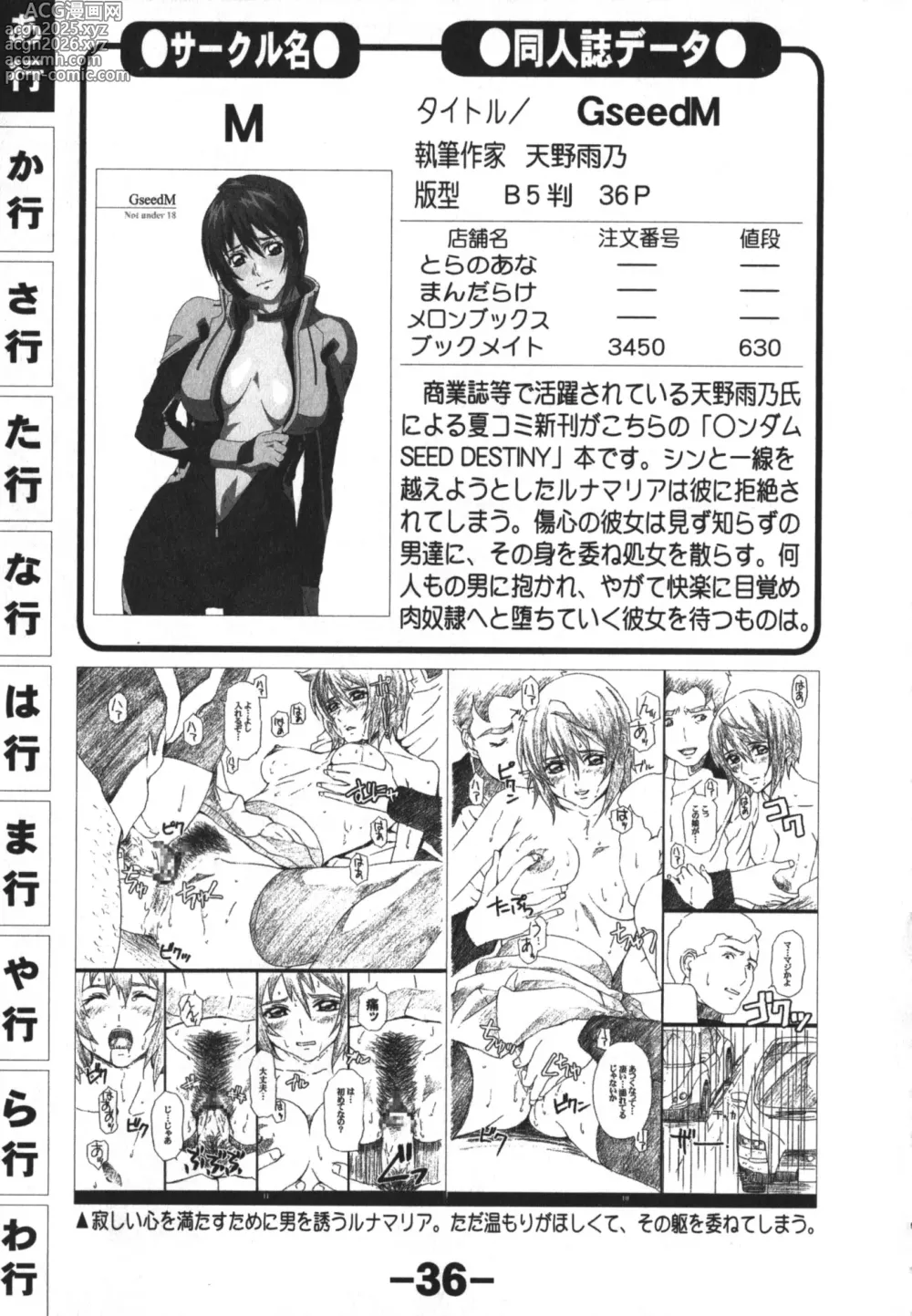 Page 36 of manga Doujintama 10