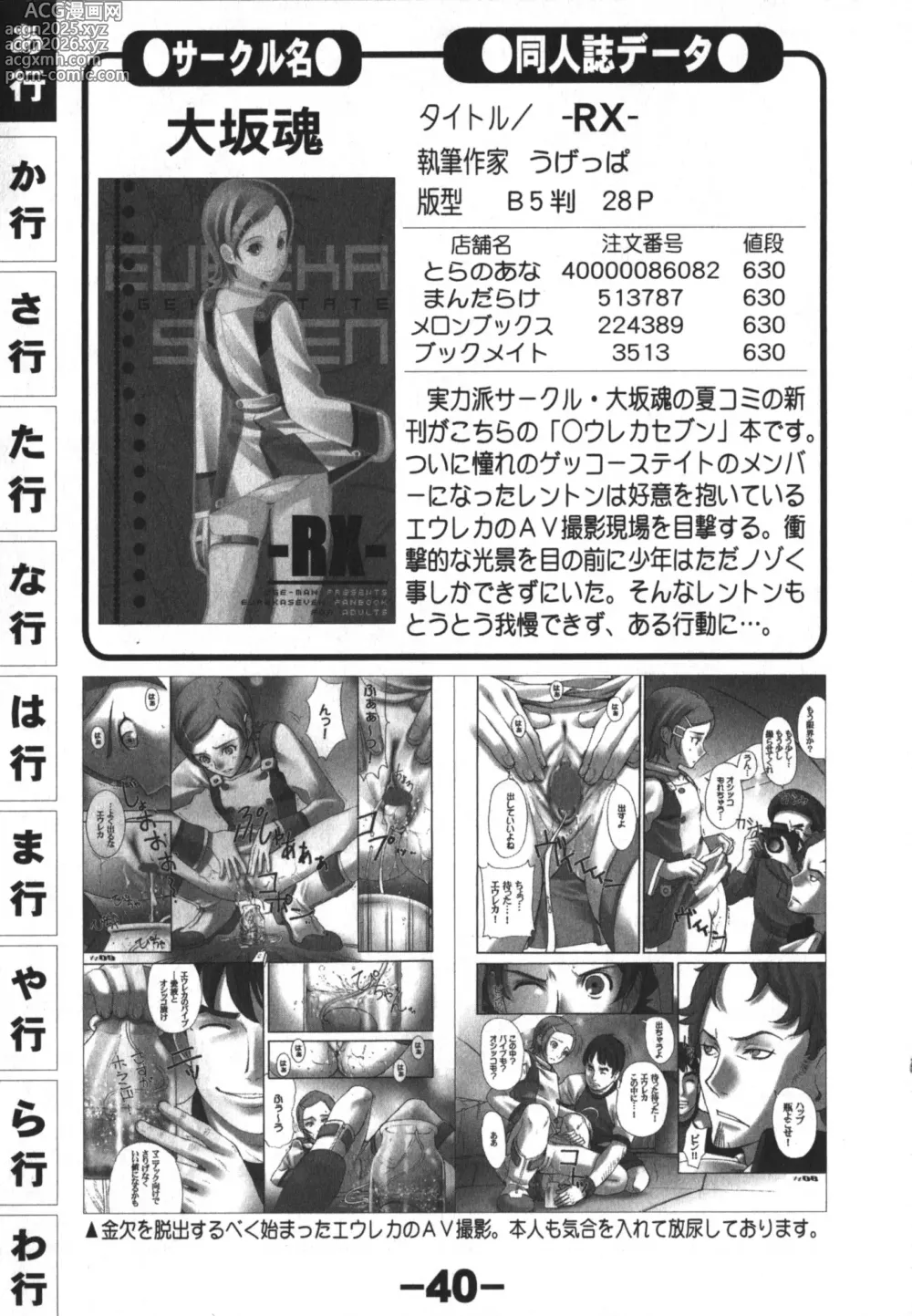 Page 40 of manga Doujintama 10
