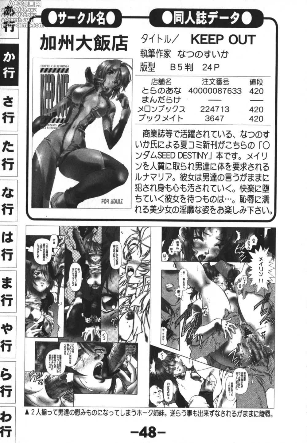 Page 48 of manga Doujintama 10