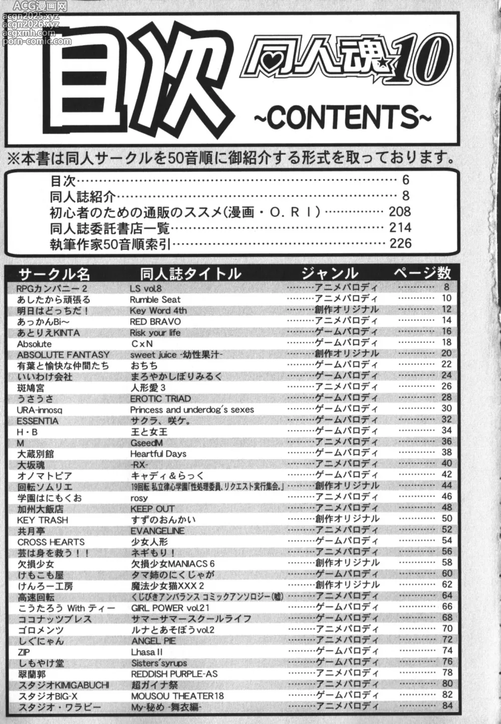 Page 6 of manga Doujintama 10