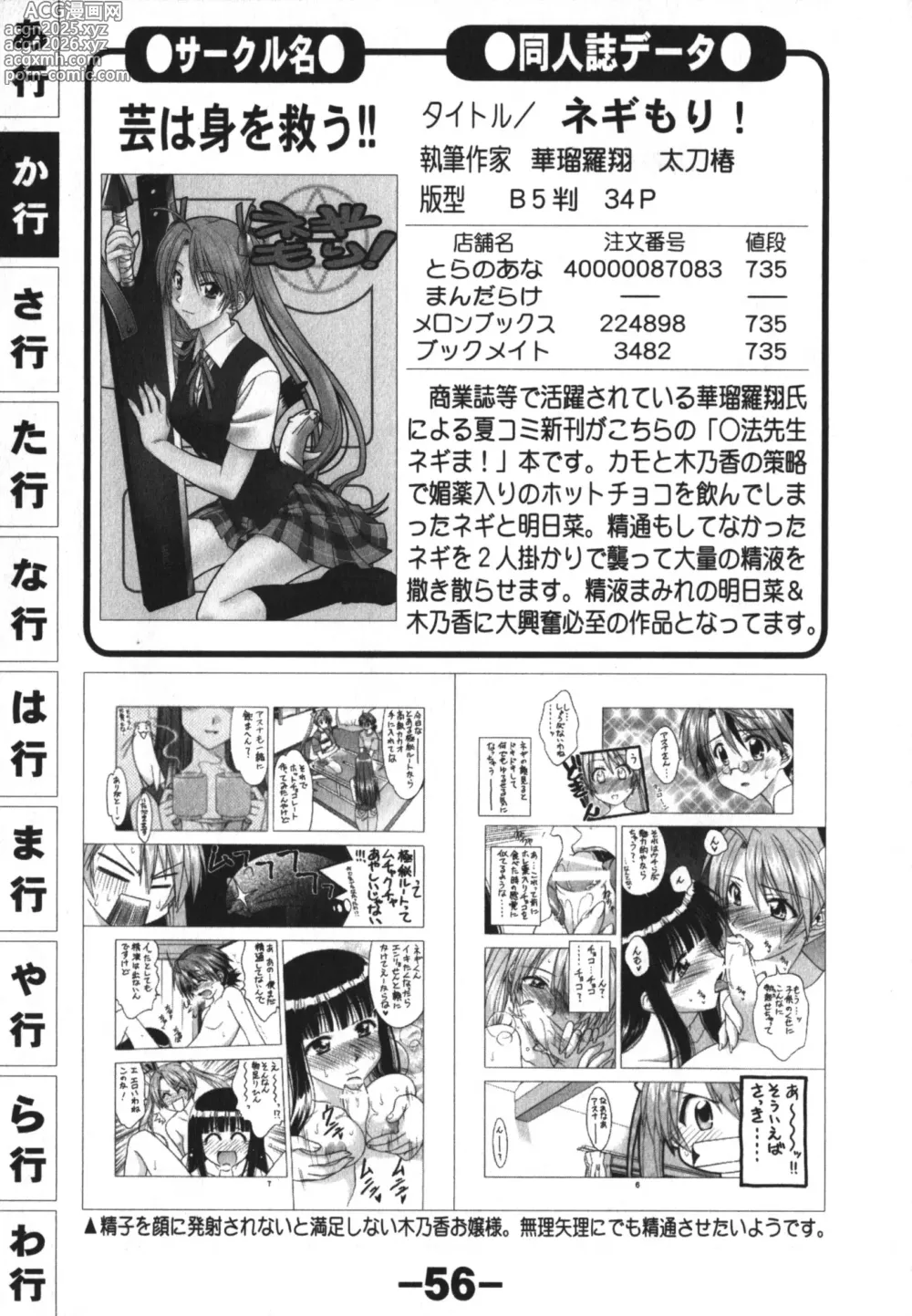Page 56 of manga Doujintama 10
