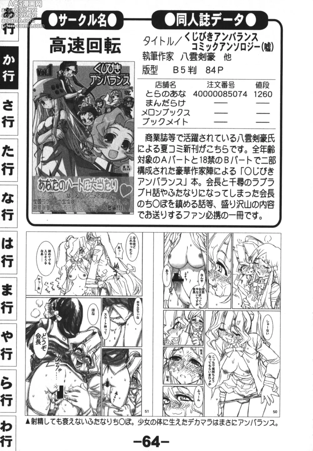 Page 64 of manga Doujintama 10