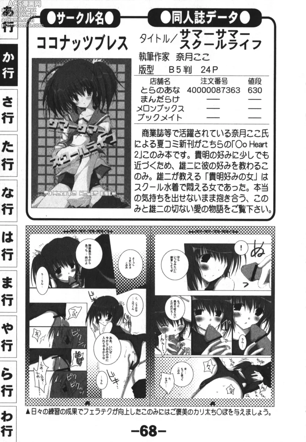 Page 68 of manga Doujintama 10