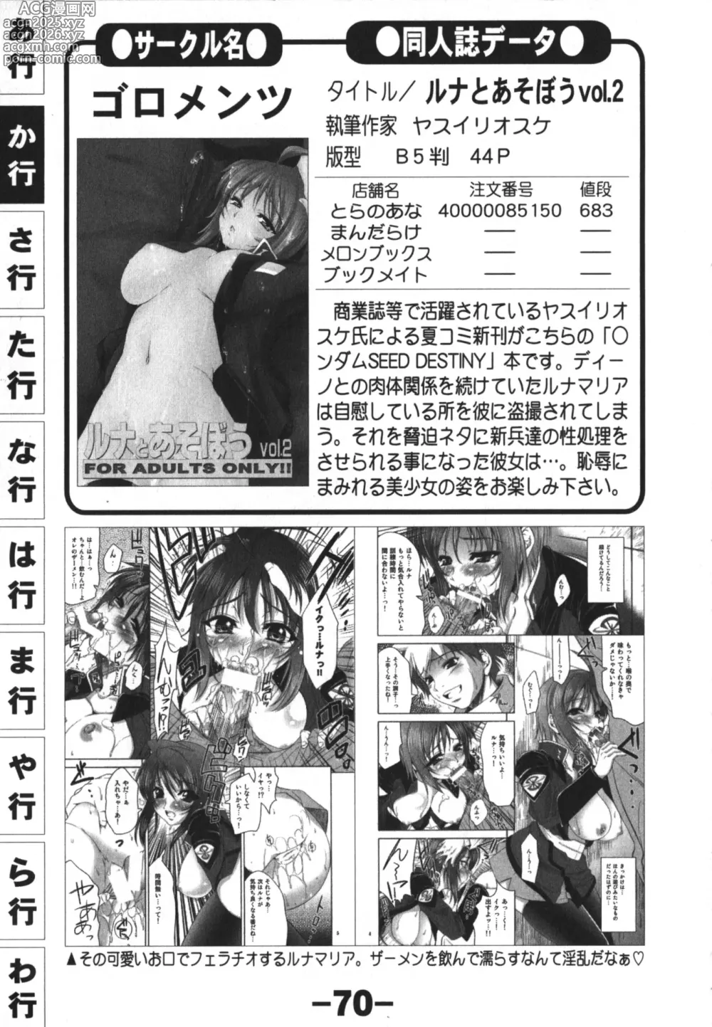 Page 70 of manga Doujintama 10