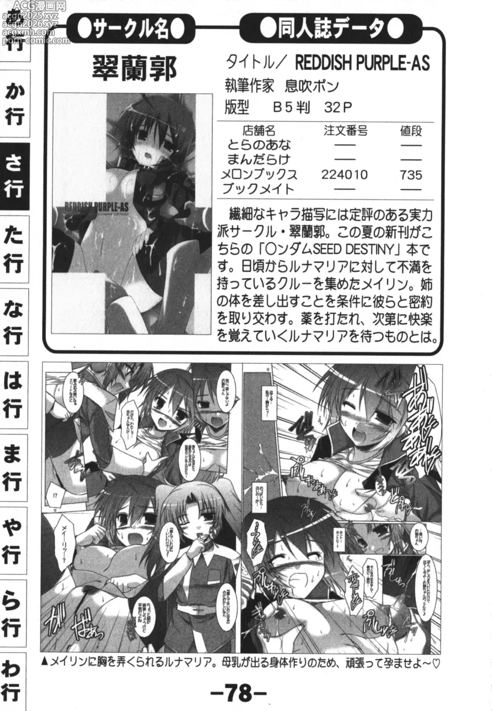Page 78 of manga Doujintama 10