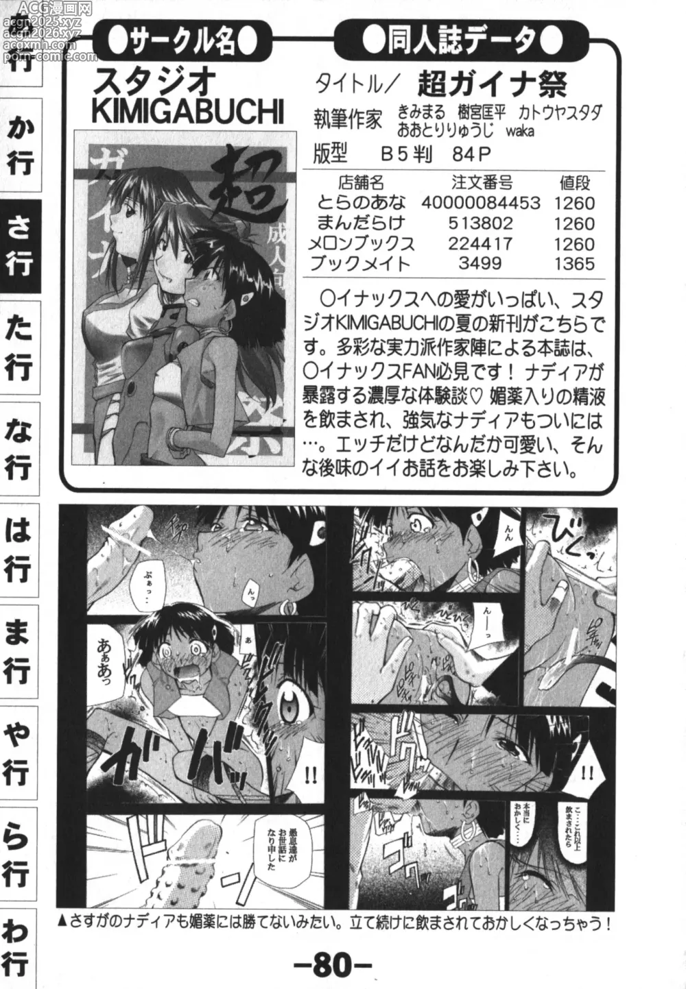 Page 80 of manga Doujintama 10