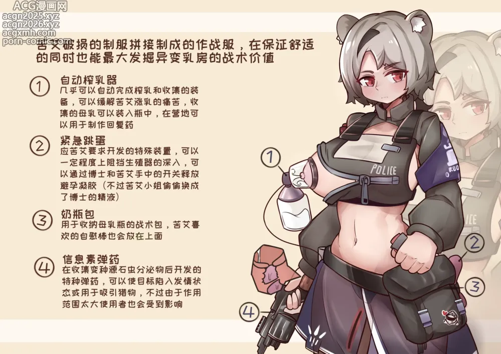 Page 1 of imageset Artworks Collection