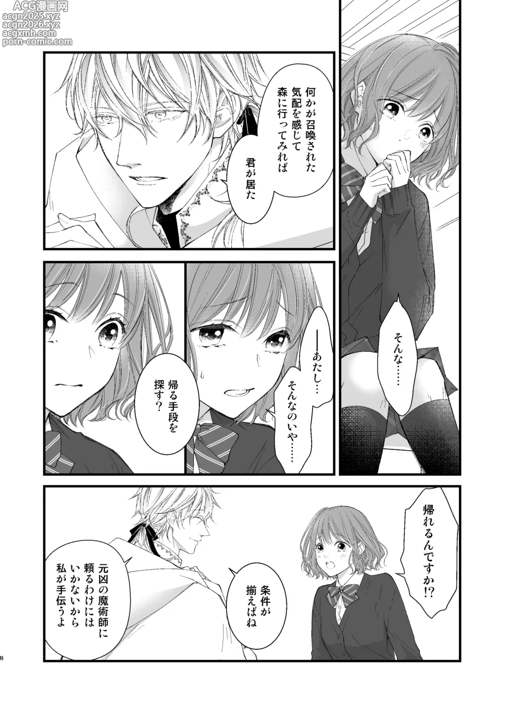 Page 8 of doujinshi 魔術師的鳥籠