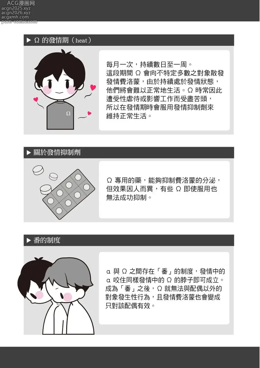Page 3 of manga 煞氣的α被輕浮的年下Ω調教猛幹