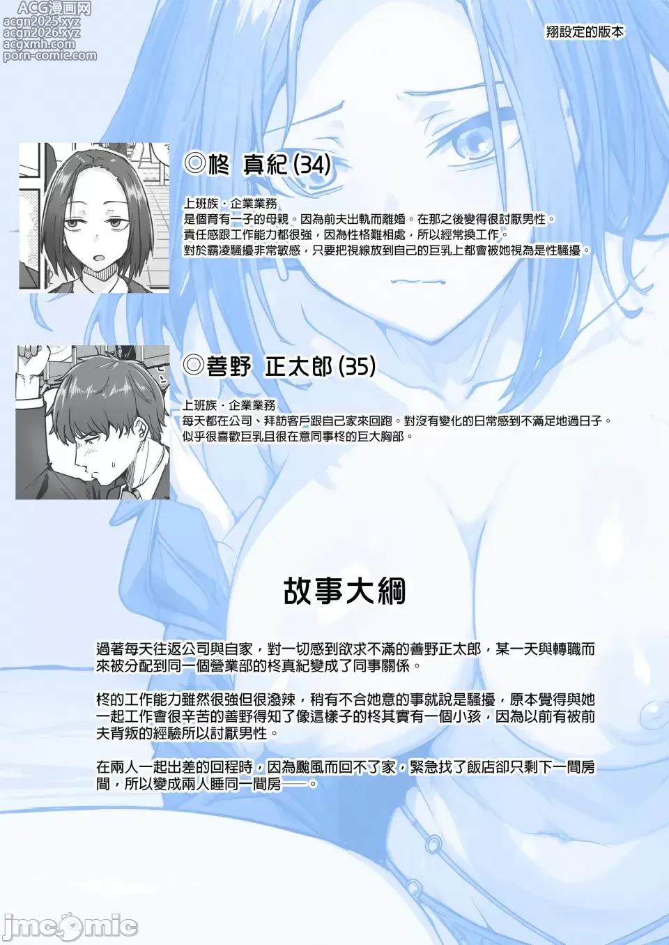Page 2 of doujinshi 勝ち気な母親を俺が雌にします