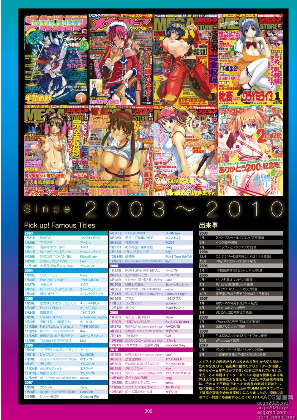 Page 11 of manga Megastore COVER ILLUSTRATIONS