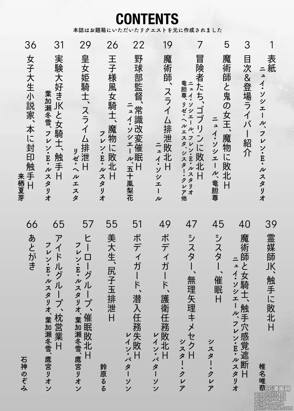 Page 3 of doujinshi Vライバー VS Hなお題箱