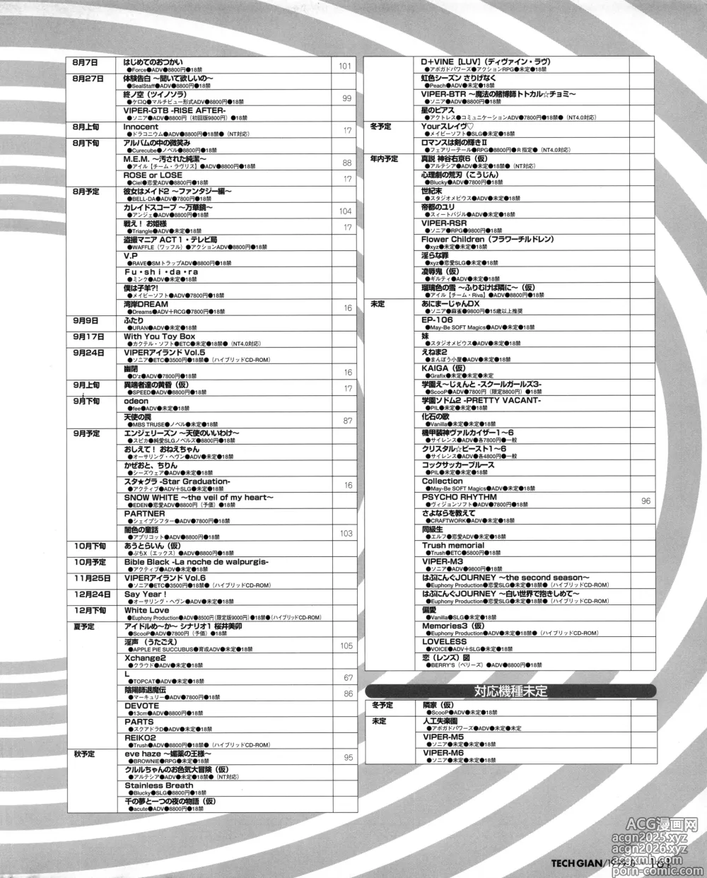 Page 159 of manga Tech Gian 034