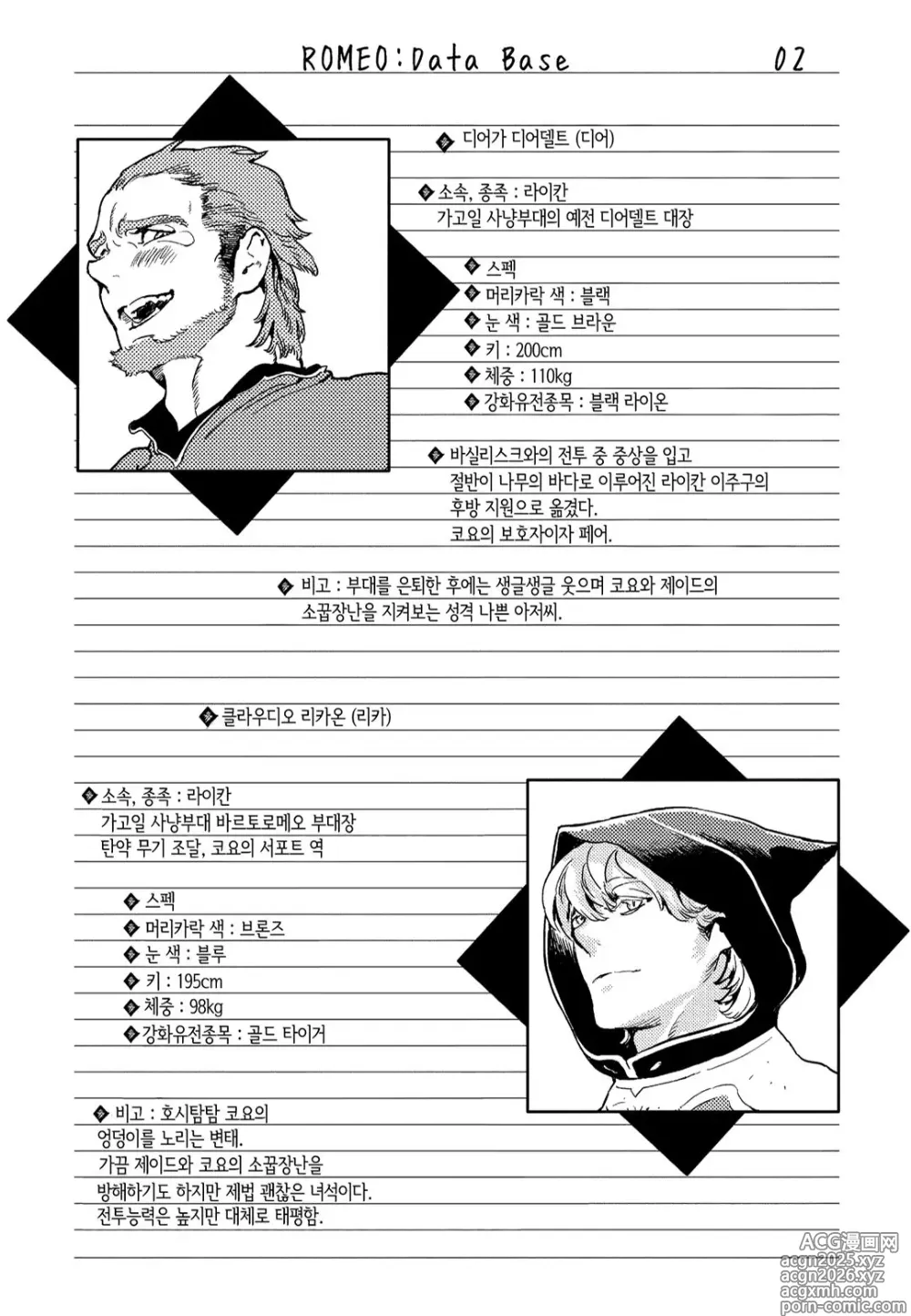 Page 6 of manga ROMEO vol.1