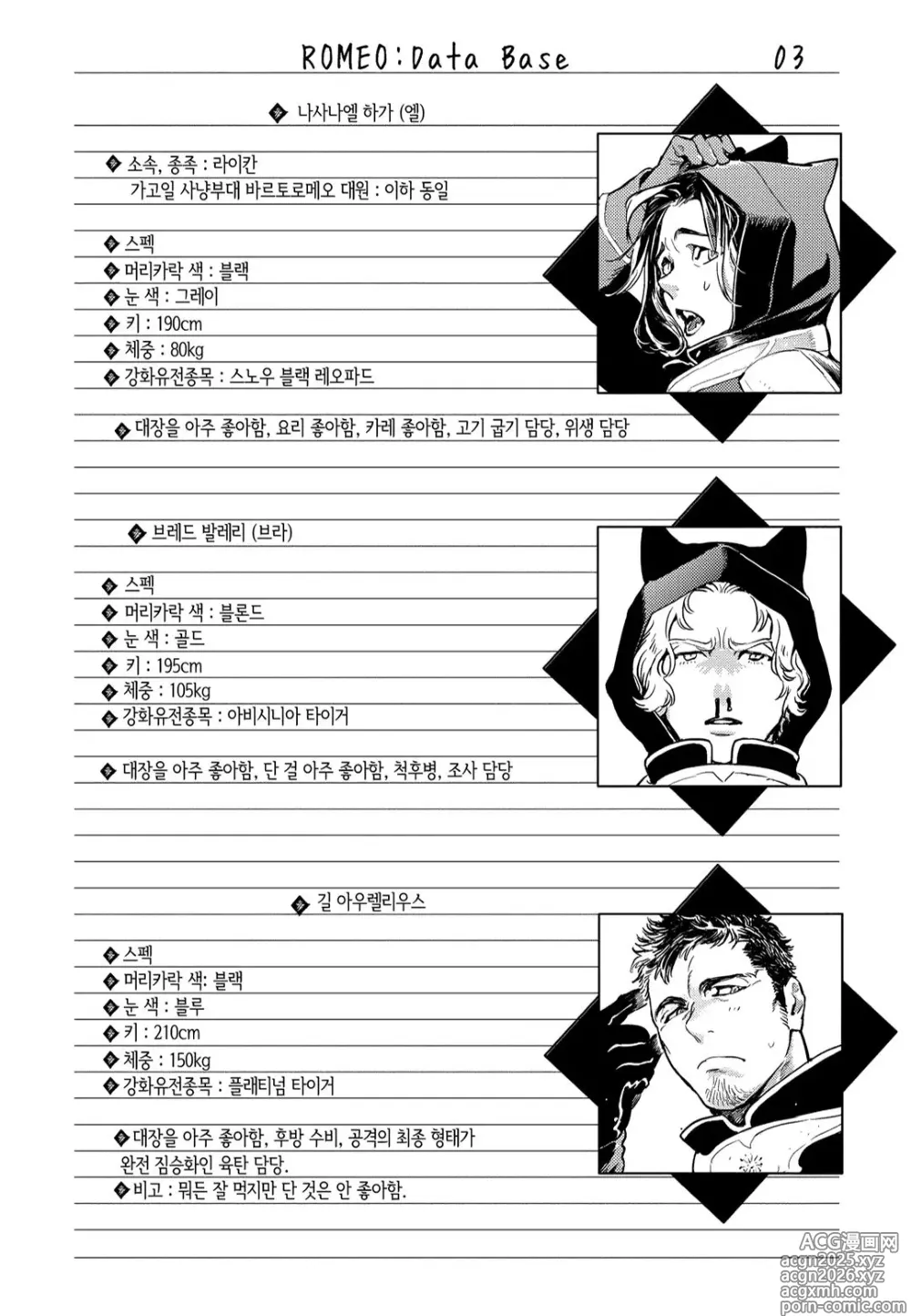 Page 7 of manga ROMEO vol.1