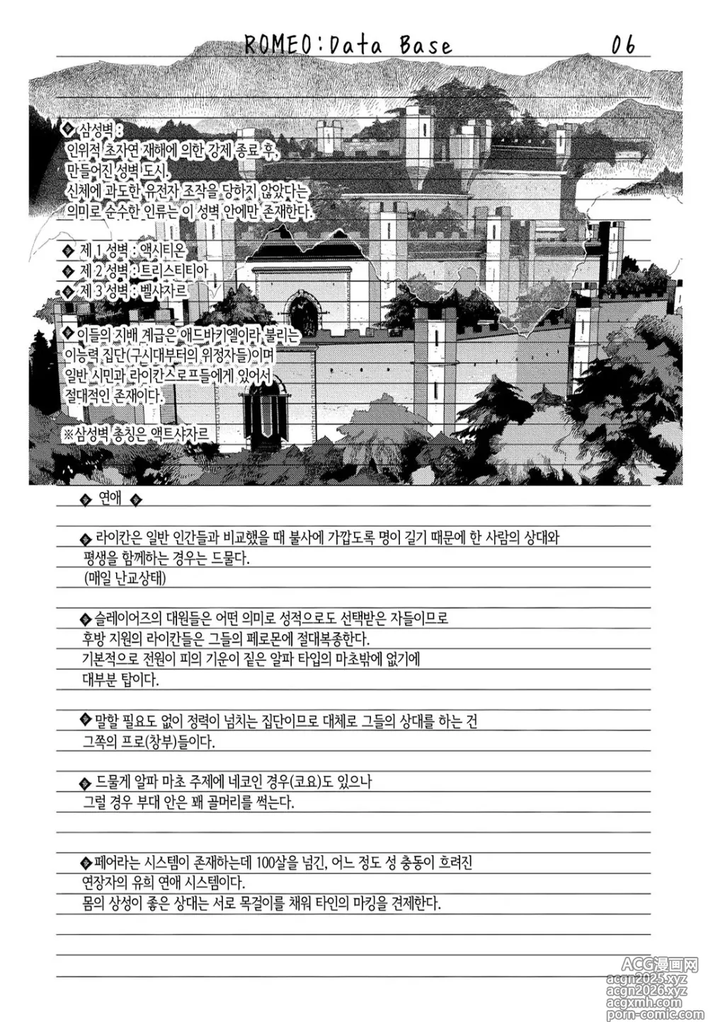 Page 10 of manga ROMEO vol.1