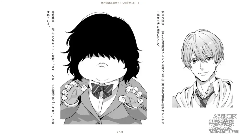 Page 7 of doujinshi Ore no Karada ga Fujoshi to Irekawatta 1