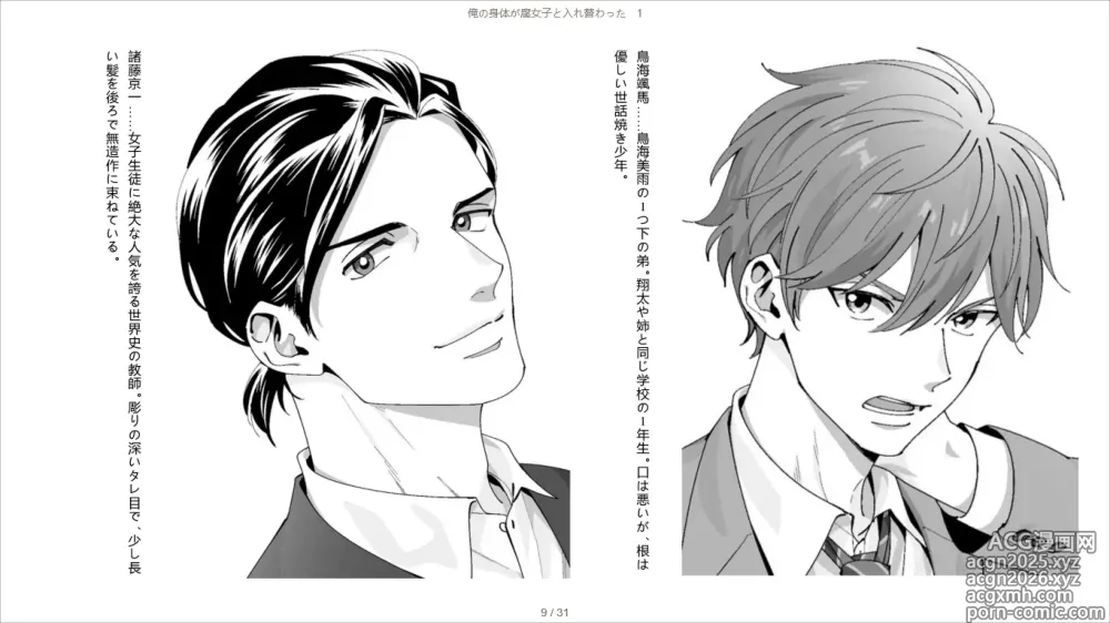 Page 9 of doujinshi Ore no Karada ga Fujoshi to Irekawatta 1