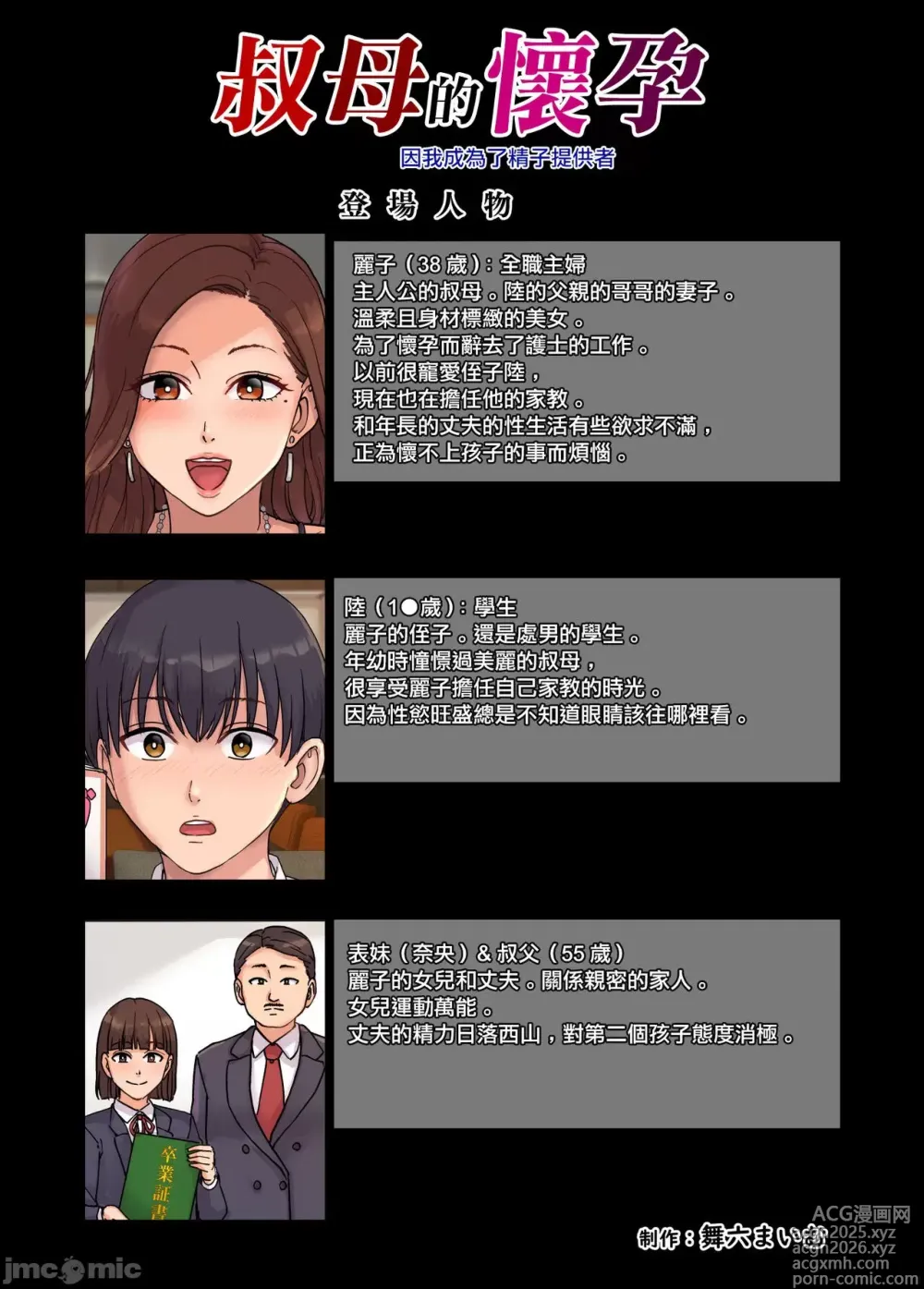 Page 2 of doujinshi 叔母の妊娠。 ~僕が精子提供者になった訳~