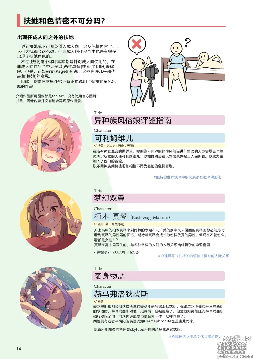 Page 13 of doujinshi Futanari, tte Nani? - What is Futanari? (decensored)