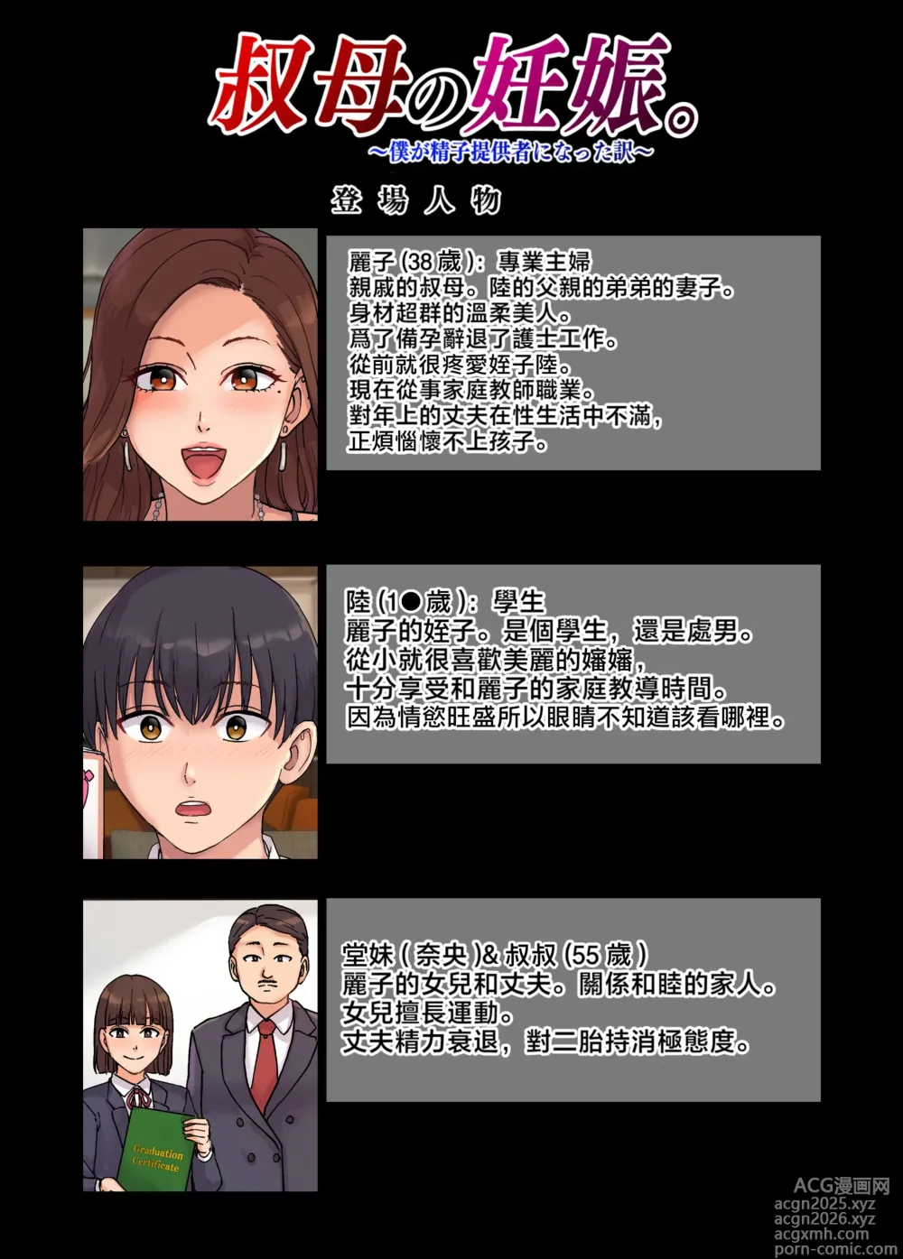 Page 4 of manga 叔母の妊娠。僕が精子提供者になった訳｜叔母的懷孕。因我成為了精子提供者 1-2