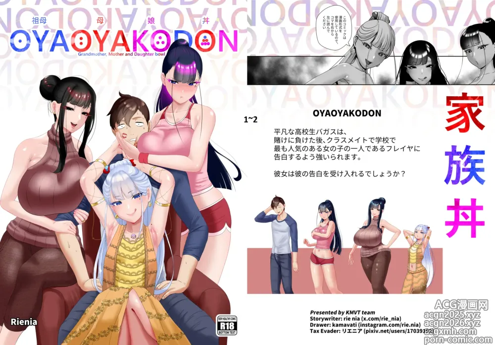 Page 1 of doujinshi OYAOYAKODON1~2