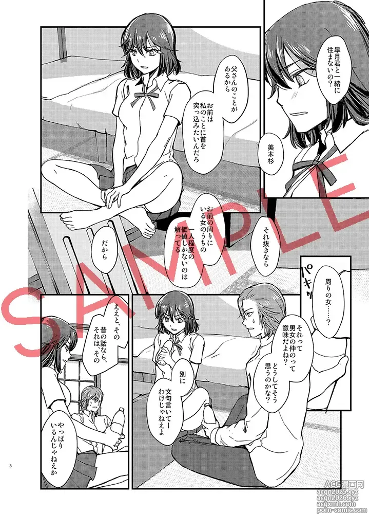 Page 4 of doujinshi ] Arushu no Nigenteki na Soukoku suru Ishiki Kekka to Shite no