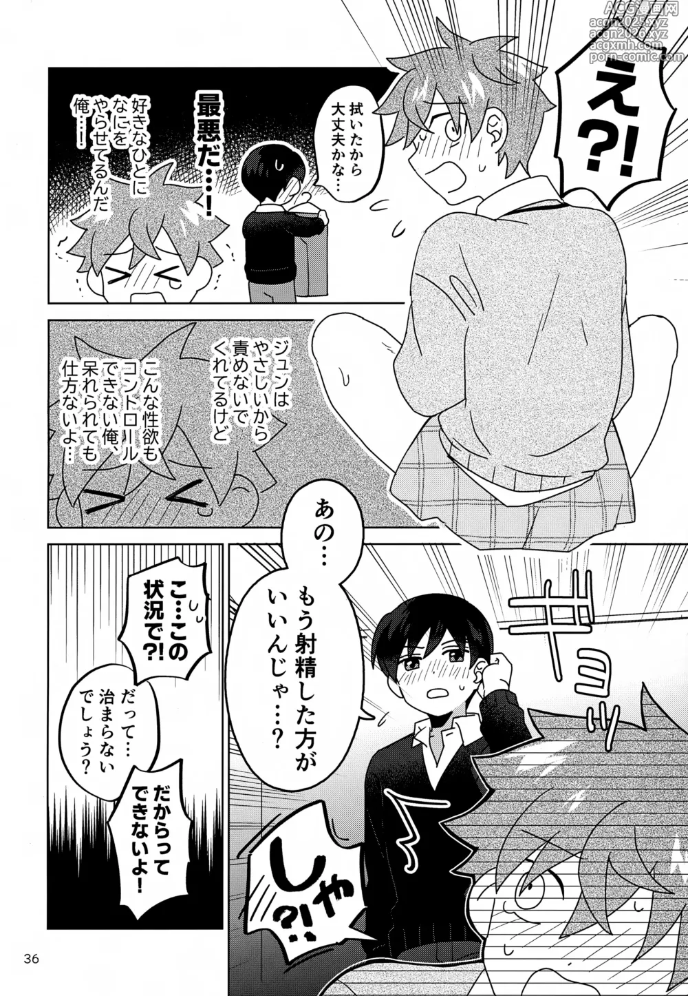 Page 37 of doujinshi DOMINANT EMOTION!