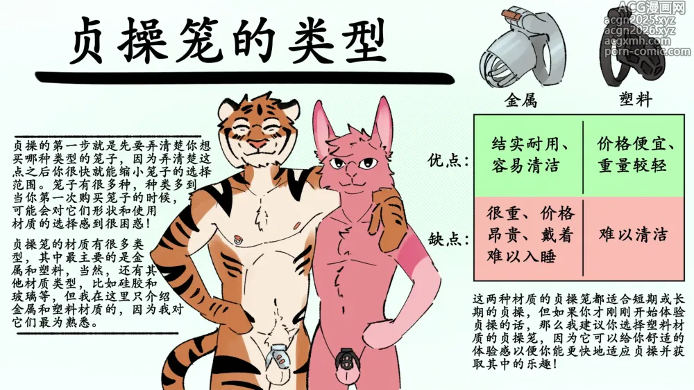 Page 2 of manga Picantes chastity guide