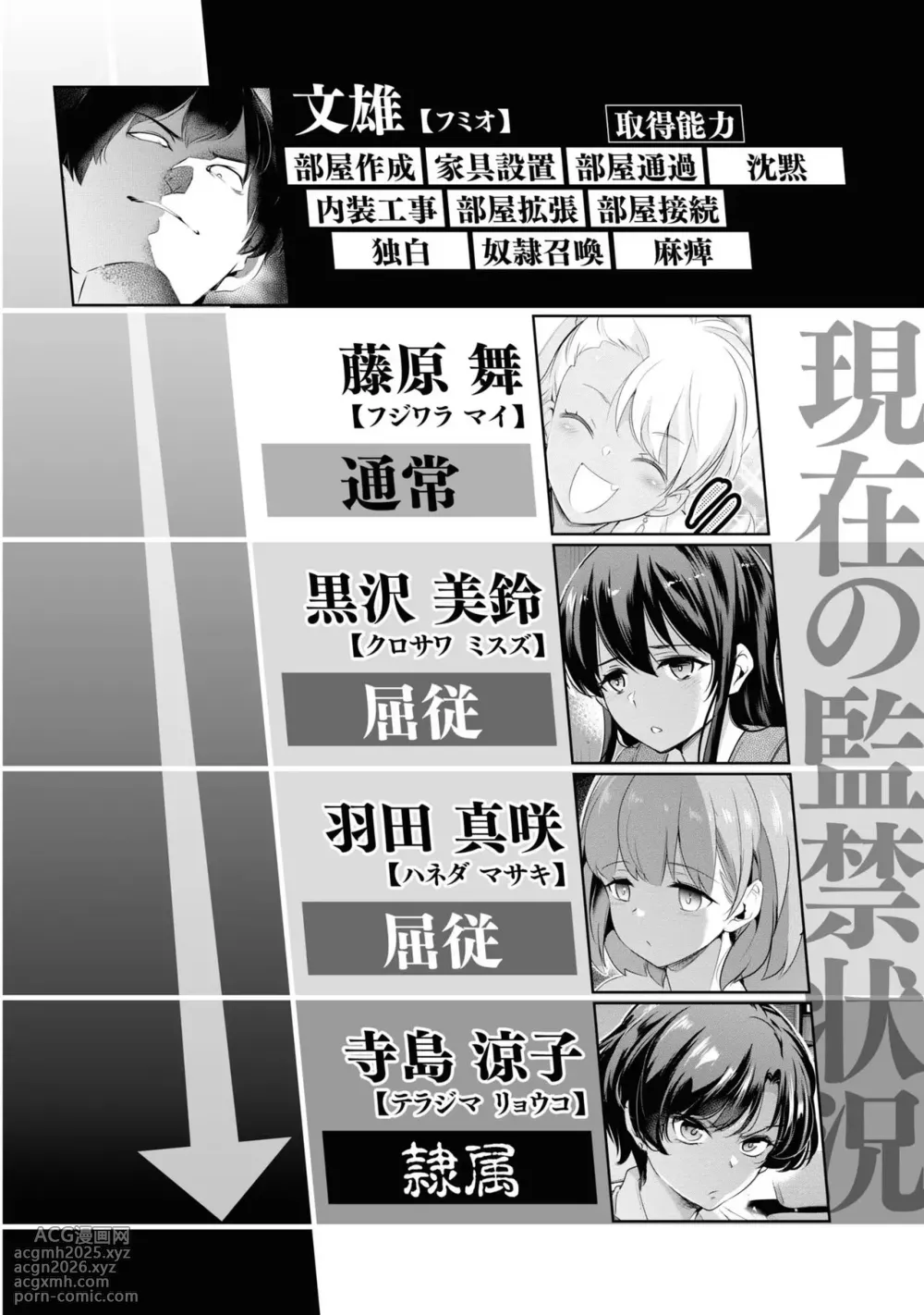 KankinO vol 03-6