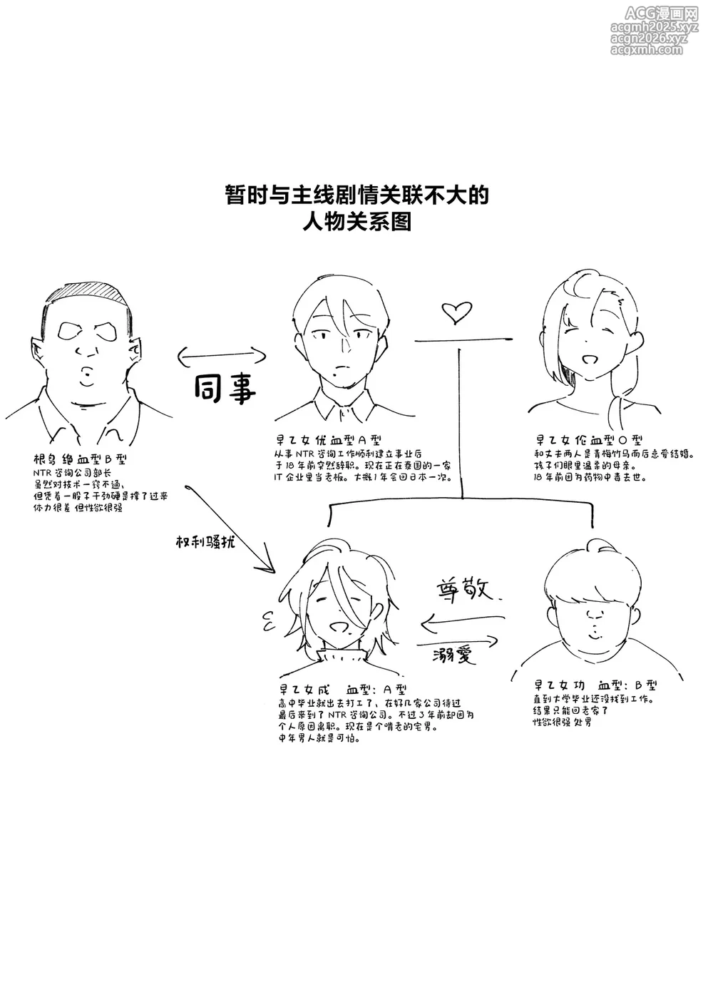 [Goma Brothers (Gomabura)] Ani→Yome!2 ~Kinjo no Kirei na Onee-san ga Jitsu wa Hentai Mesu Ani de Nou ga Hakai sareru~ [Chinese] [Digital]-26