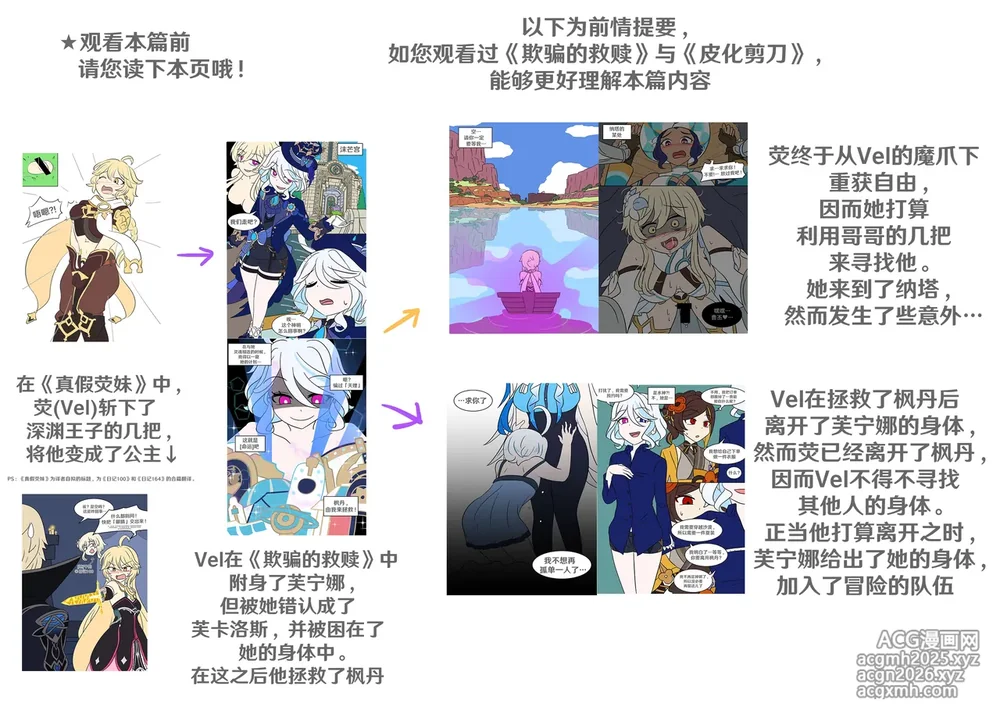 [Vel] Into the Abyss (Genshin Impact) [Chinese] [RetroCyber & 未命名ver.α 合作汉化]-2