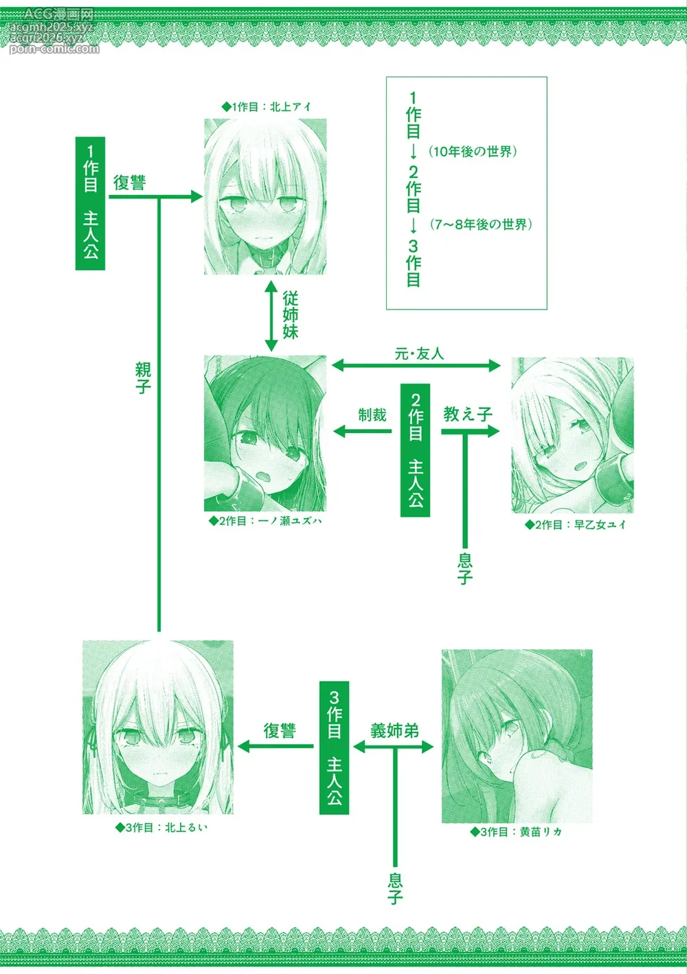 [Oouso] Onaho Kyoushitsu -DROPOUT- [Digital]-257